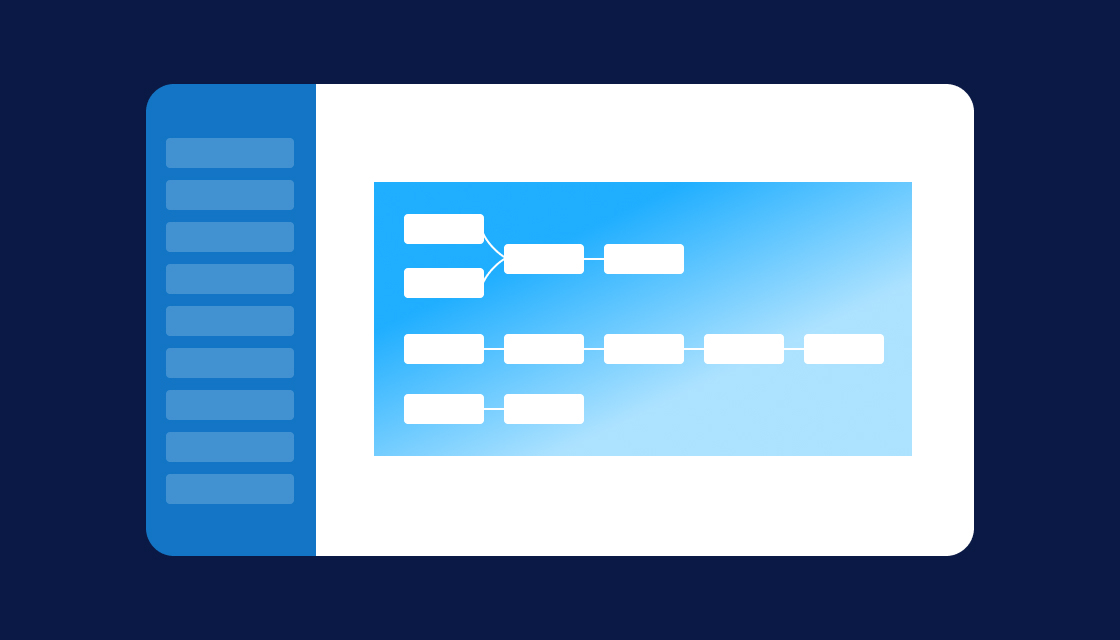 Process Builder
